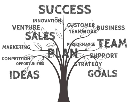 Immagine web marketing